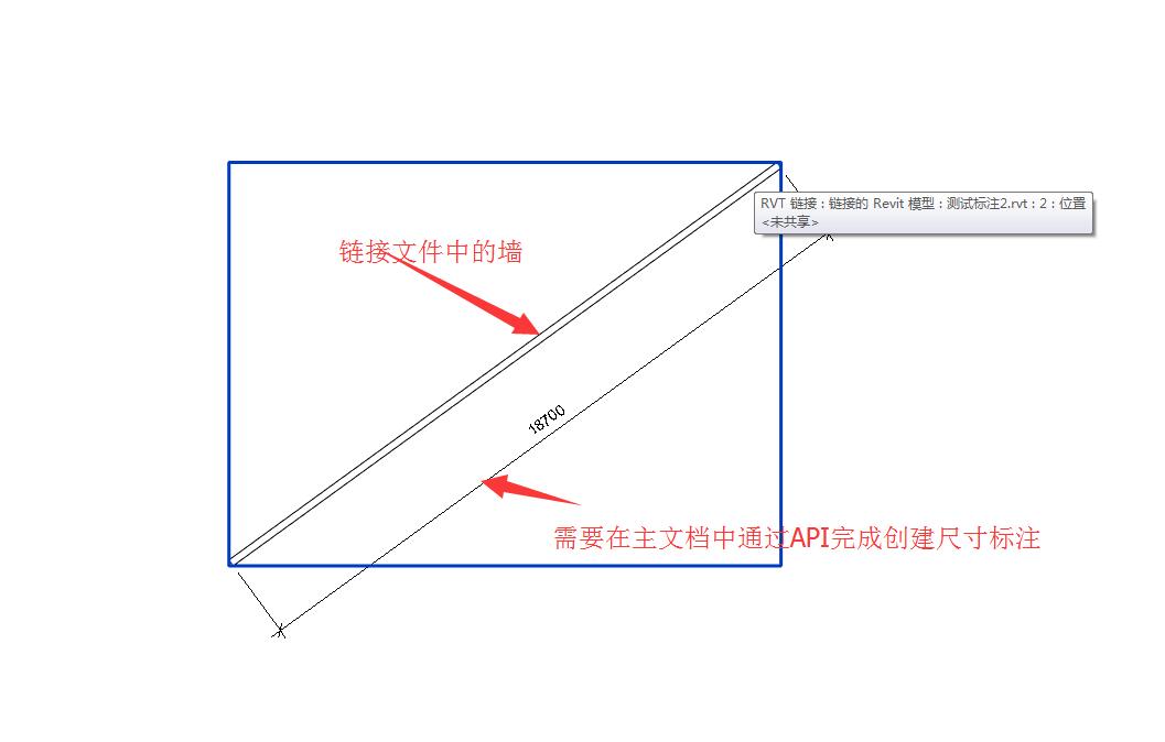 标注