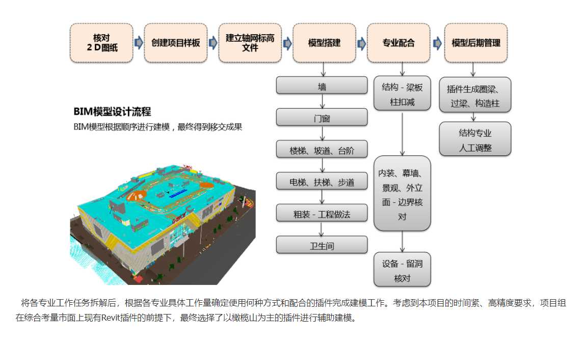 扣减用户2.png